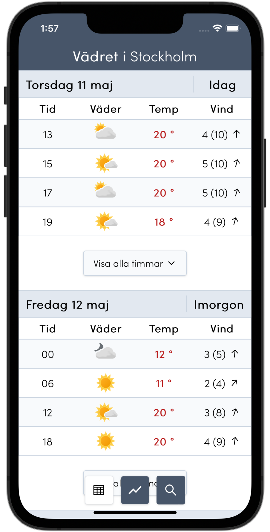 weather webbapp